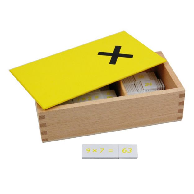 Multiplication Equations And Products Box – Monte Lion